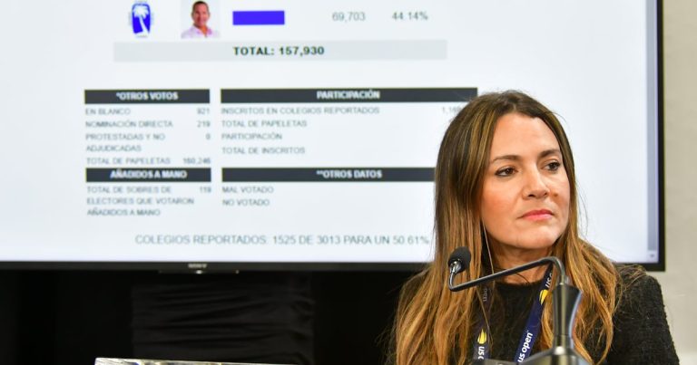 Comisionada electoral del PNP asegura que el conteo de voto adelantado culminaría esta tarde