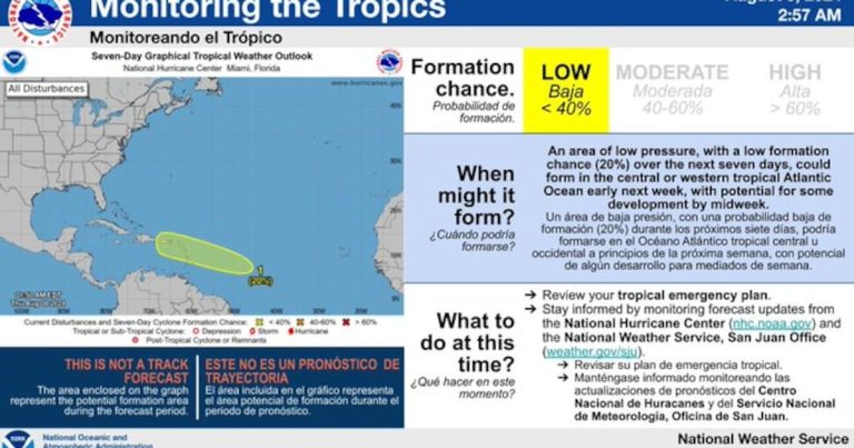 Lluvias y advertencia de calor excesivo para este jueves