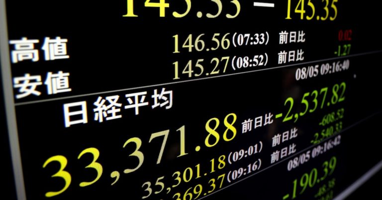 Índice de referencia de Japón despunta casi un 11% tras masivas ventas que sacudieron Wall Street
