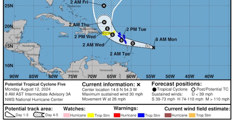 Boletín 8:00am: Puerto Rico se mantiene bajo vigilancia de tormenta tropical