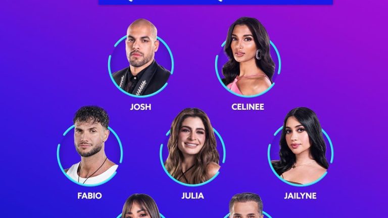 ¿Quién debe salir? Estos son los nominados de la tercera semana de ‘La Casa de los Famosos 6′